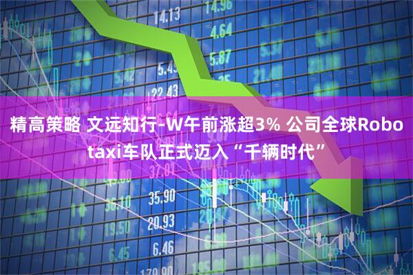 精高策略 文远知行-W午前涨超3% 公司全球Robotaxi车队正式迈入“千辆时代”